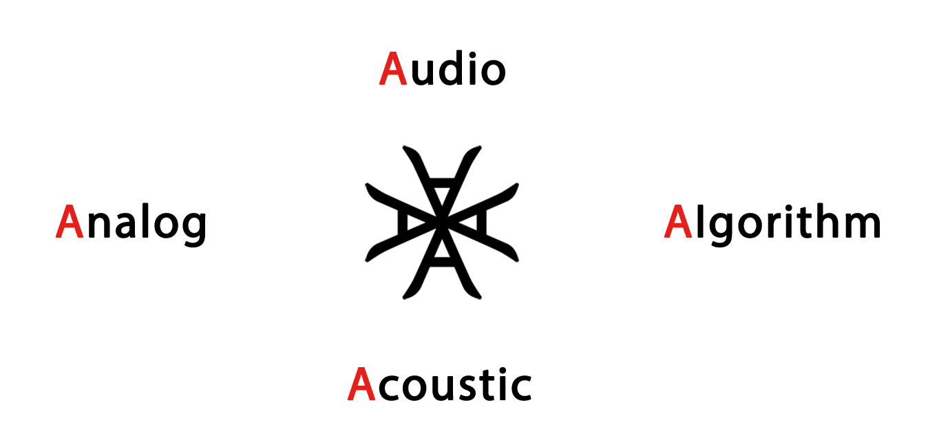 国内领先的感知智能芯片提供商
